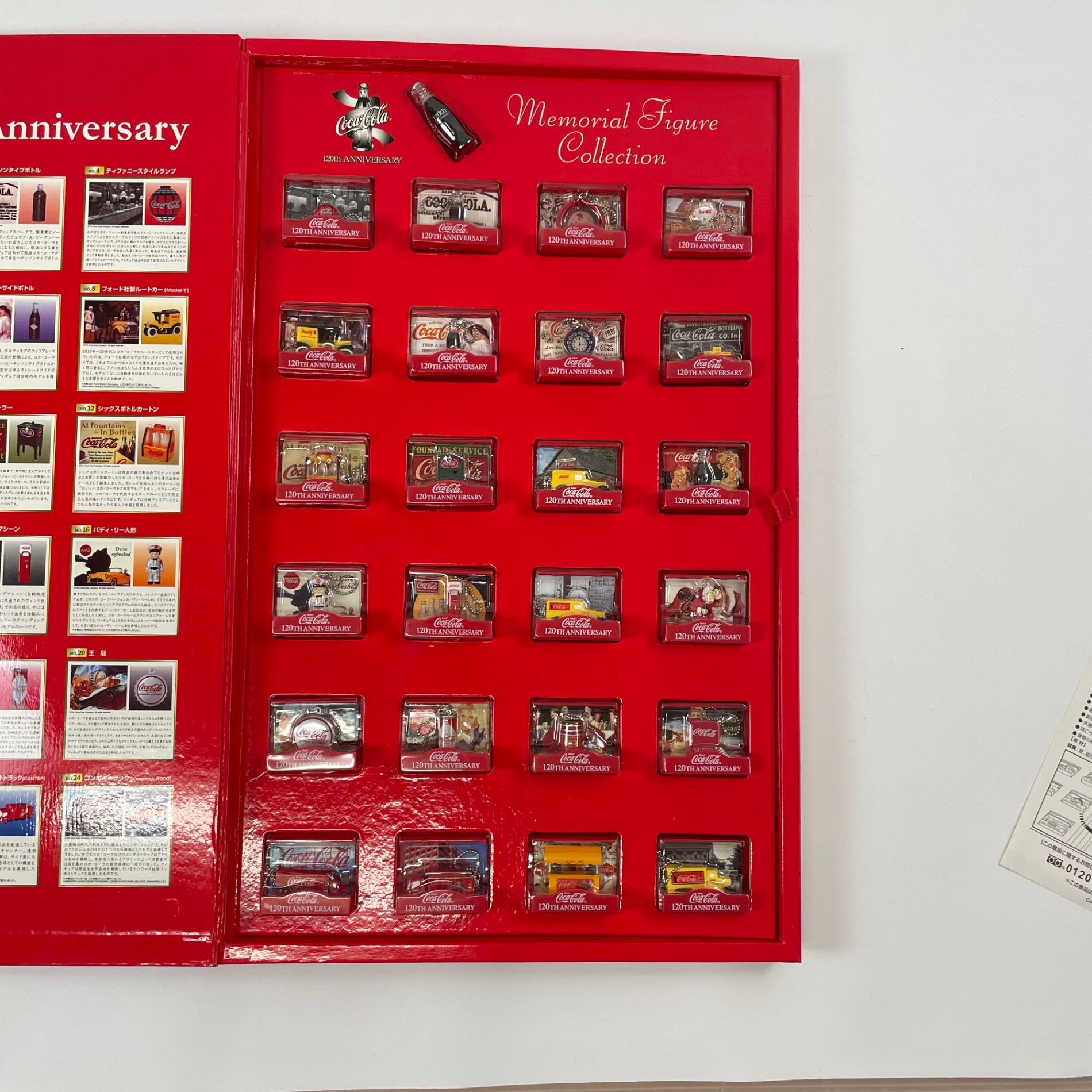 Coca-cola / 【非売品】 120周年記念フィギュアコレクション 2006年