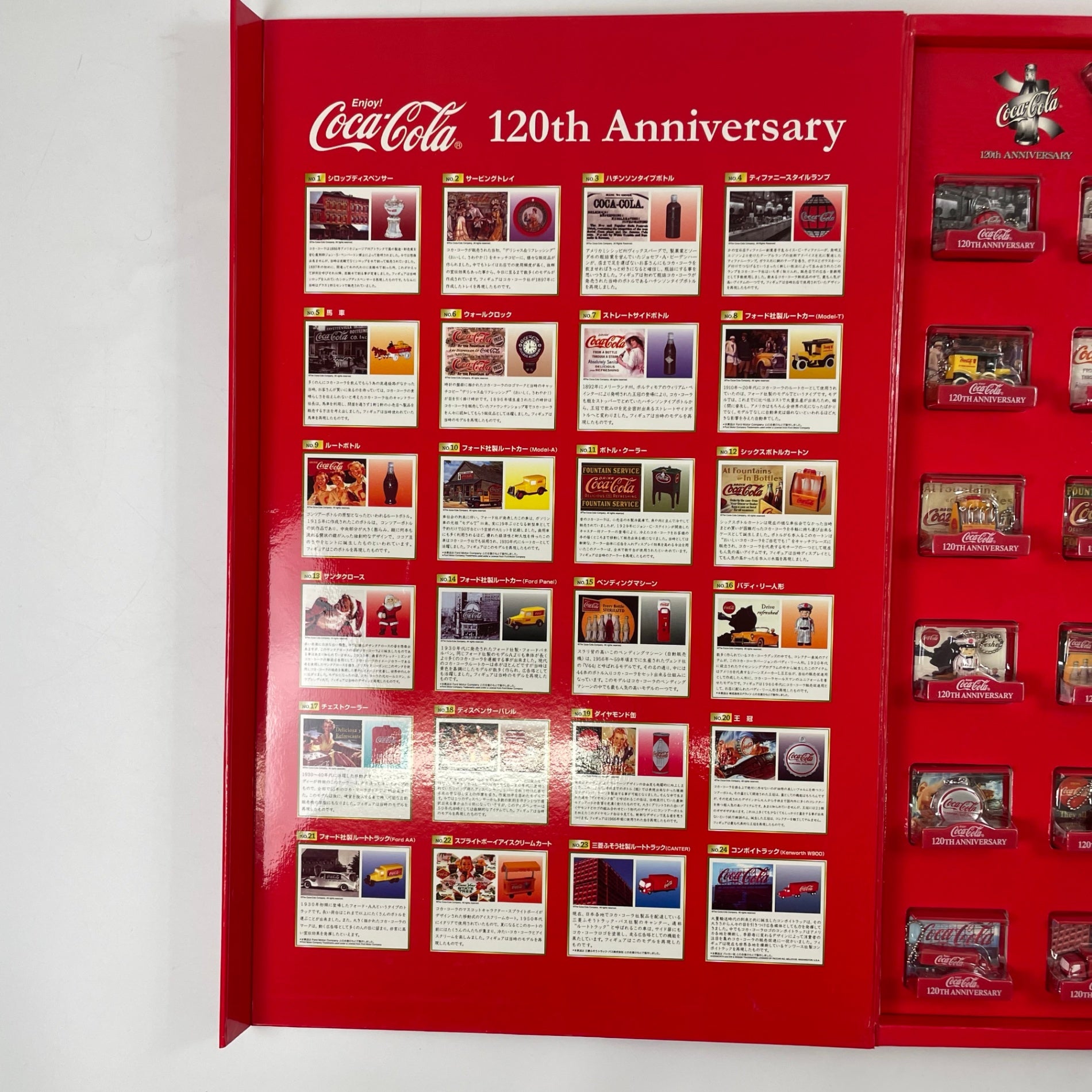 Coca-cola / 【非売品】 120周年記念フィギュアコレクション 2006年